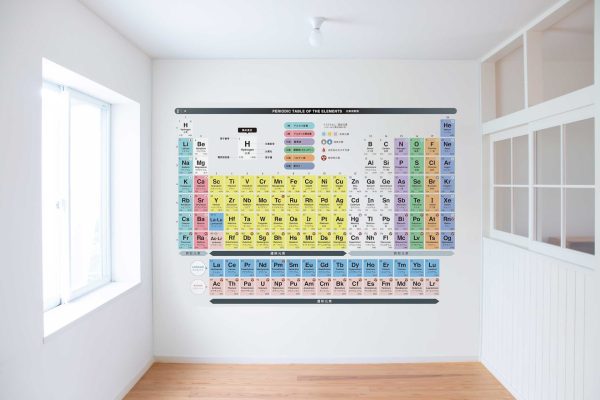 子供部屋用-元素周期表
